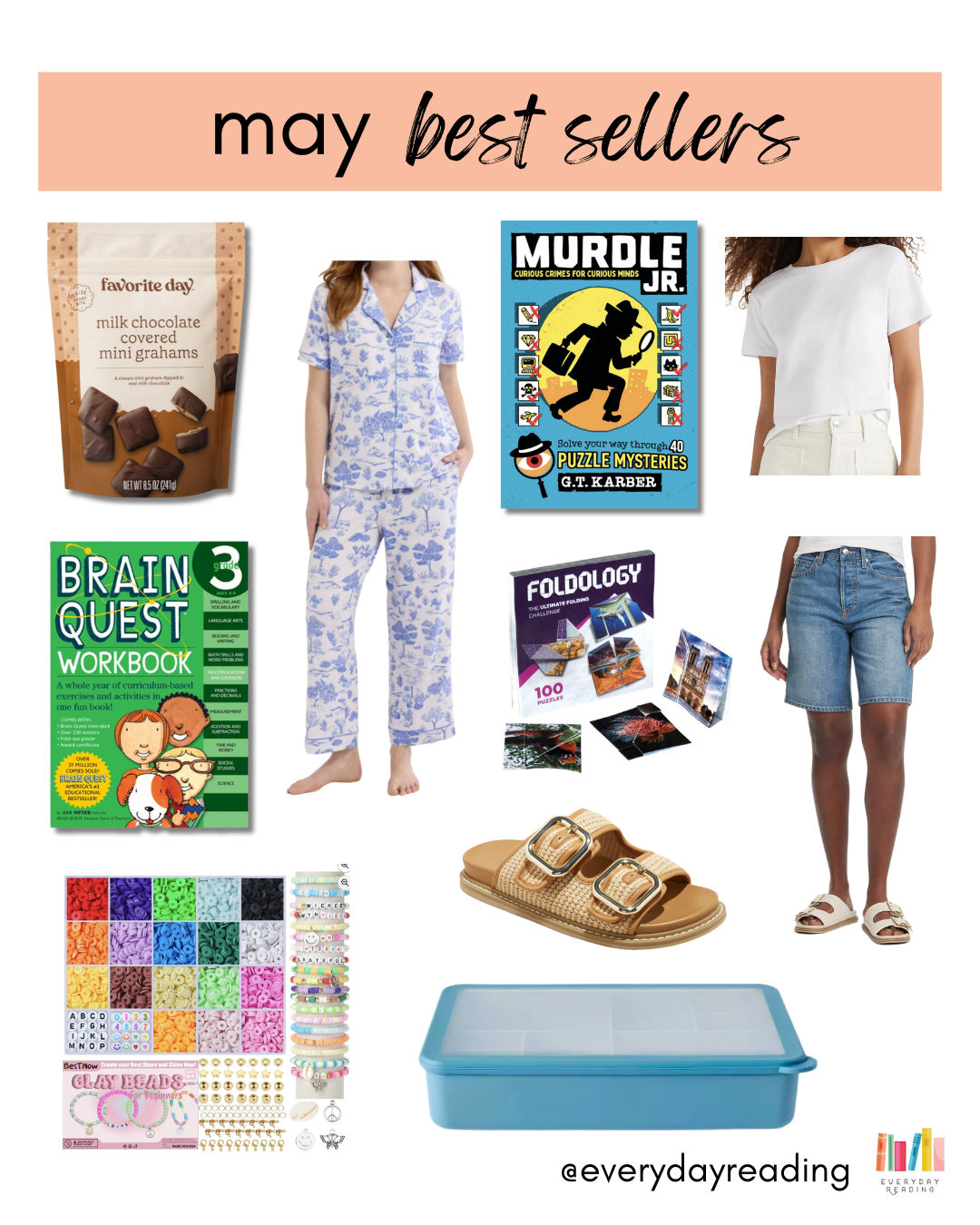 The 10 most popular things that I shared in May