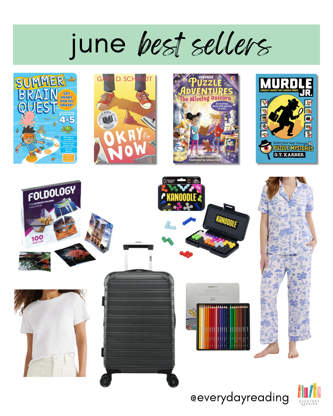 The most popular thing I shared in June