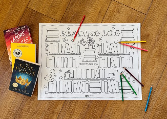 Log reading 2025 – 2026